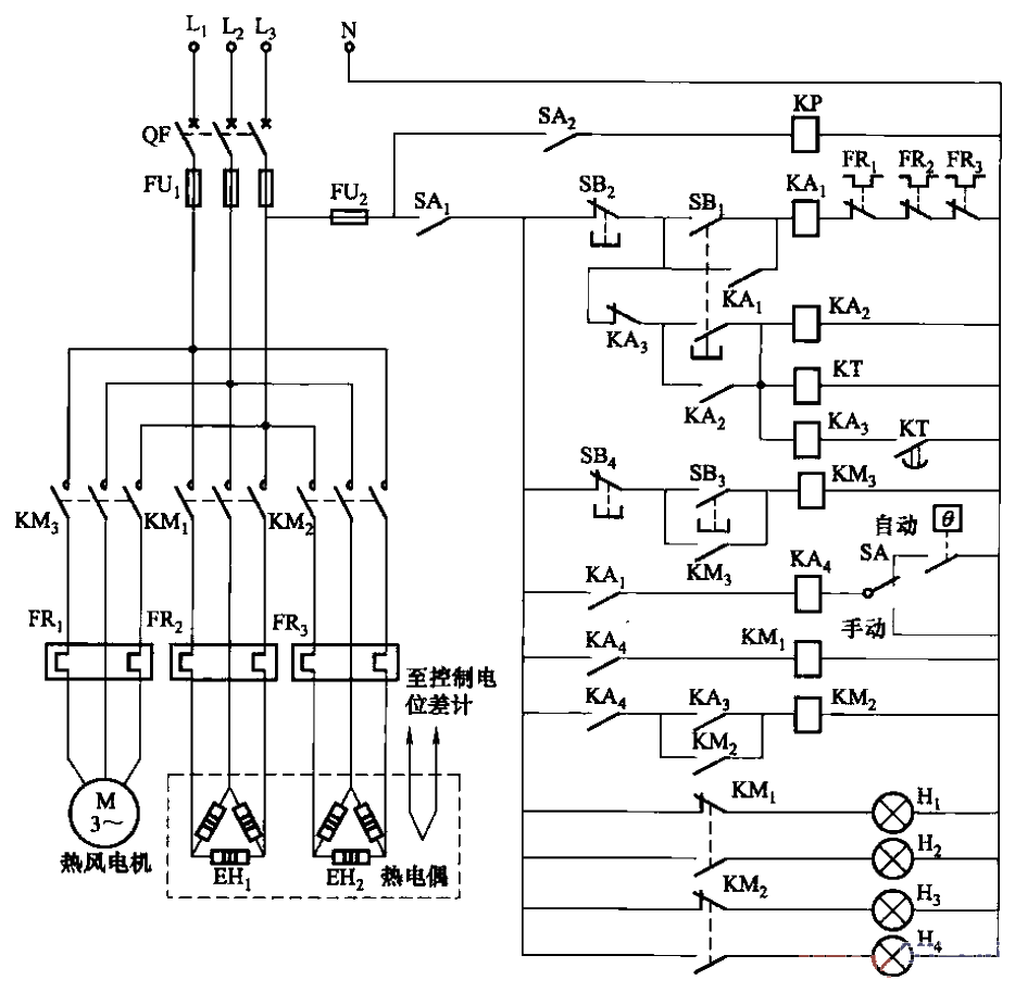 75.<strong>Resistance furnace</strong><strong>Relay</strong> type<strong>Temperature control circuit</strong> Part 2.gif