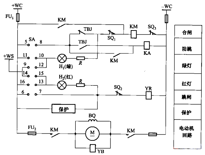 59.DW10M-1500, 2500 type ignition<strong>magnetic<strong>switch</strong></strong> control circuit.gif