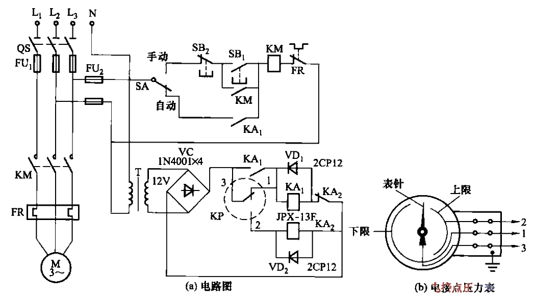 One of the electric contact pressure gauge liquid level automatic control circuits