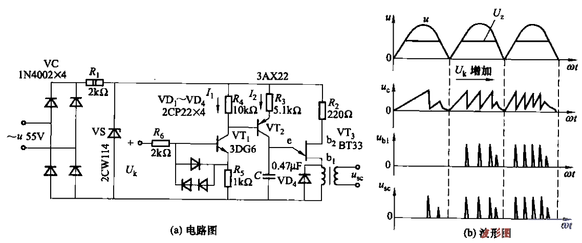 7.<strong>Single-junction transistor</strong><strong>Trigger circuit</strong>-2.gif