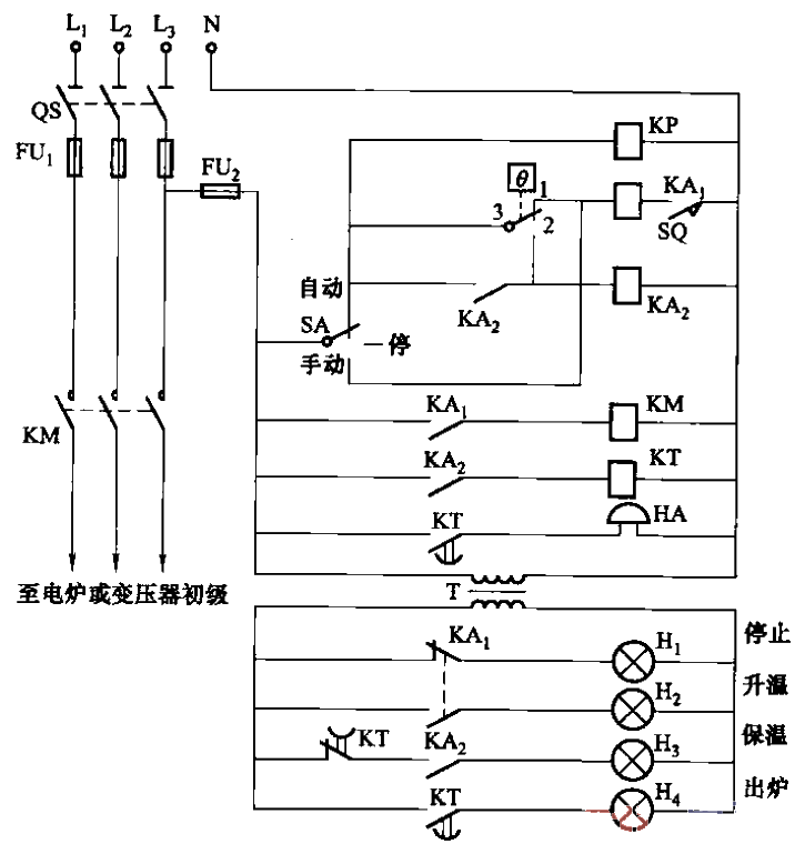 74.<strong>Resistance furnace</strong><strong>Relay</strong> type<strong>Temperature control circuit</strong> one.gif