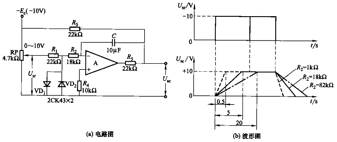 71.<strong>Ramp Generator</strong><strong>Circuit</strong>.gif