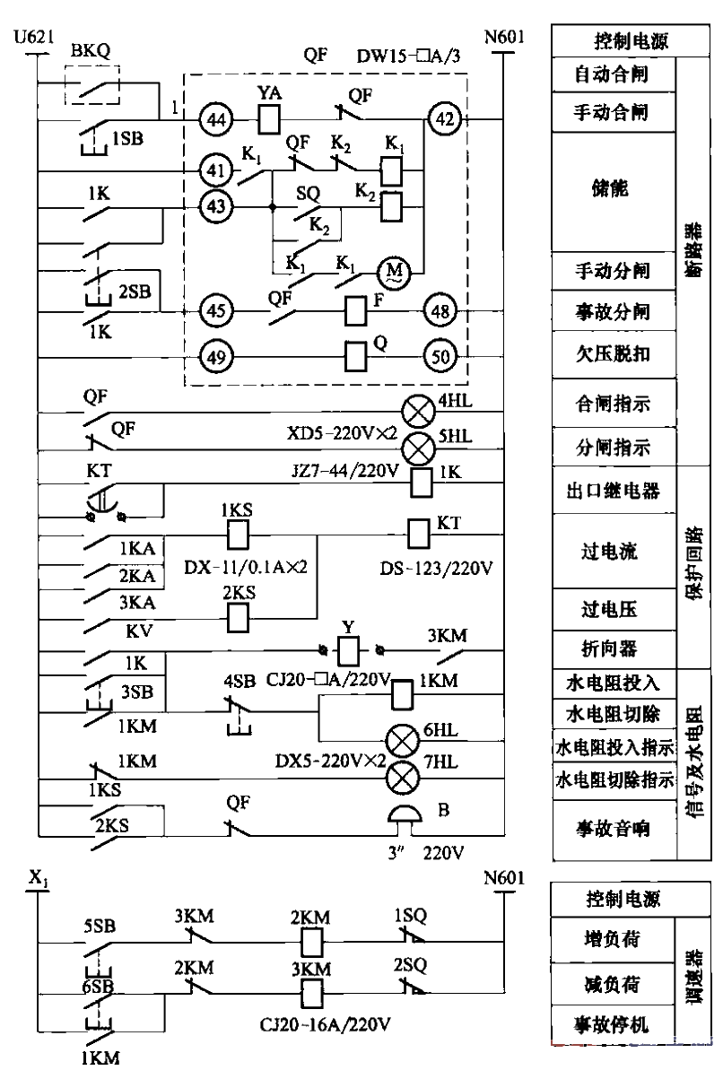 18.BKSF-□2 series<strong>control</strong>cabinet control<strong>protection circuit diagram</strong>.gif