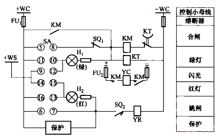 57. One of the improvements of DW10M-200, 400, 600 type extinguishing<strong>magnetic switch</strong> control circuit.gif