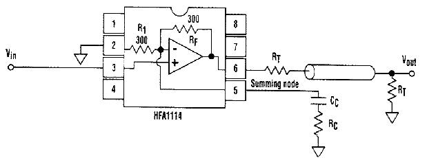 Video driver schematic