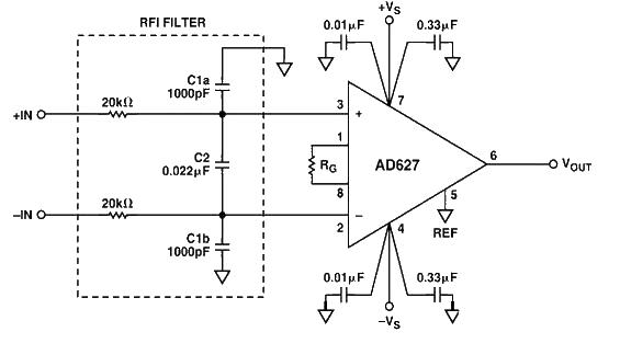 Inventory of radio frequency interference rectification error circuits in amplifiers