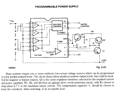 Programmable power supply circuit