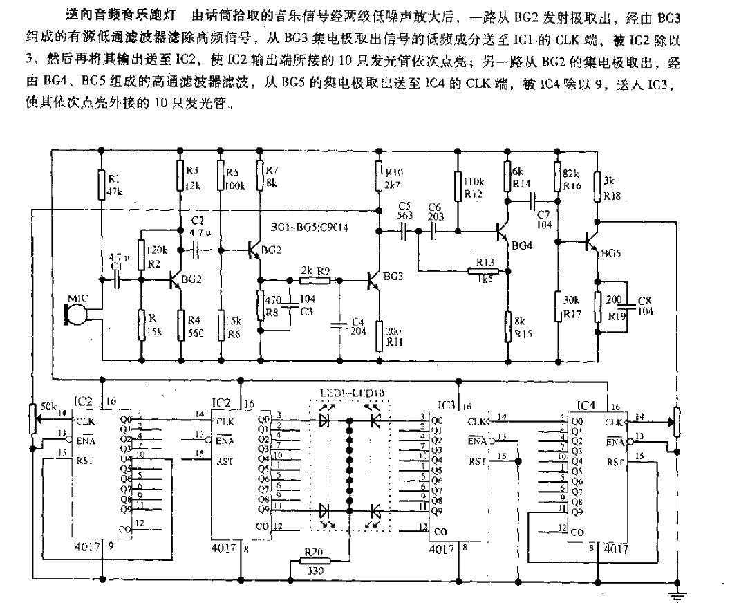 逆向音频音乐跑灯