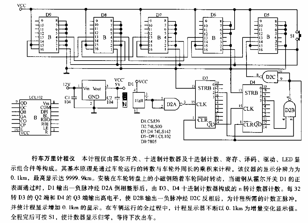 行车万里计程仪