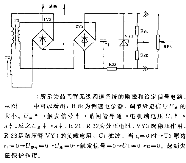 Excitation and given<strong>Signal circuit</strong>.gif