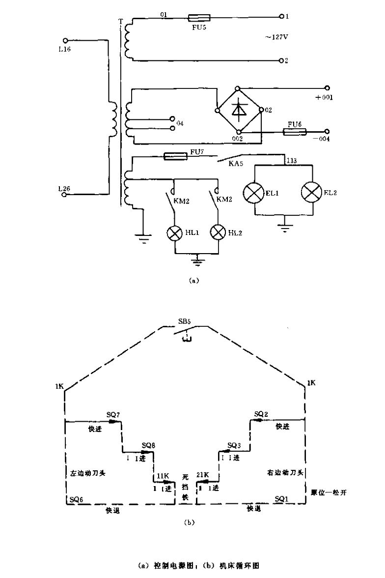 DT16-28 rough boring<strong>Electrical schematic diagram</strong><strong>Circuit</strong> (2).gif