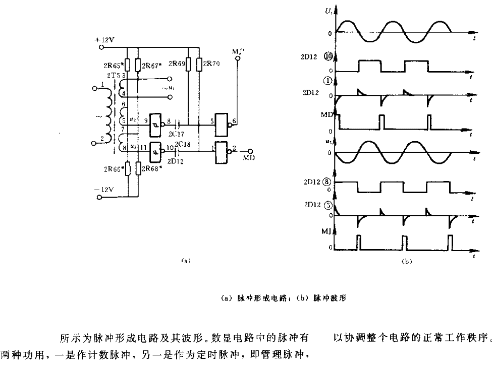 <strong>Pulse</strong> forms a <strong>circuit</strong> and its waveform.gif