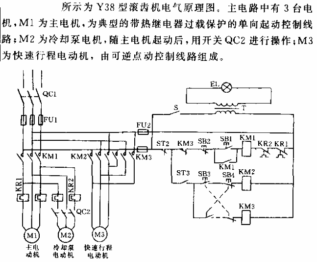 Y38 type gear hobbing<strong>Electromechanical</strong>Pneumatic schematic<strong>Circuit</strong>.gif