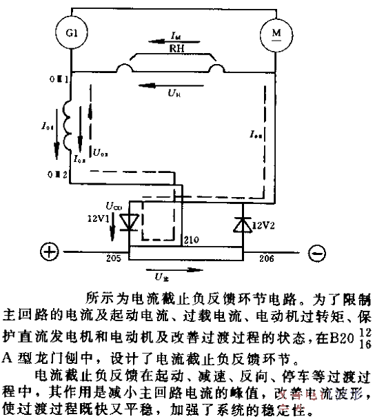 Current cutoff negative feedback link circuit