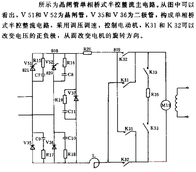 <strong>Double closed-loop speed control system</strong> (single-phase <strong>bridge rectifier circuit</strong>).gif