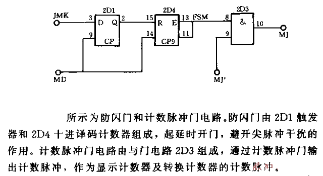 Anti-flash doors and counting<strong>pulse</strong>doors<strong>circuit</strong>.gif