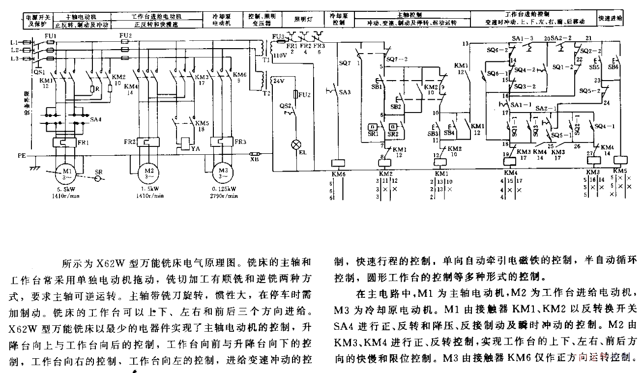 X62W universal milling machine electrical schematic circuit