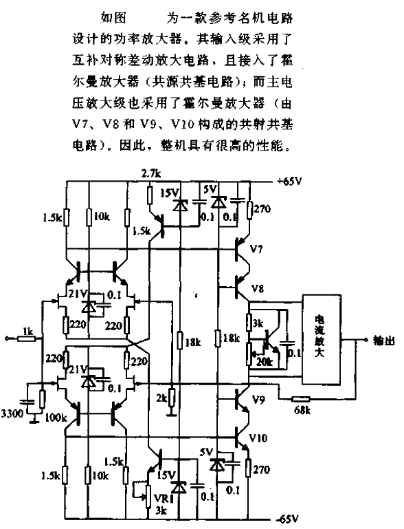 <strong>Power amplifier</strong>’s<strong>Voltage</strong><strong>Amplification circuit</strong>.gif