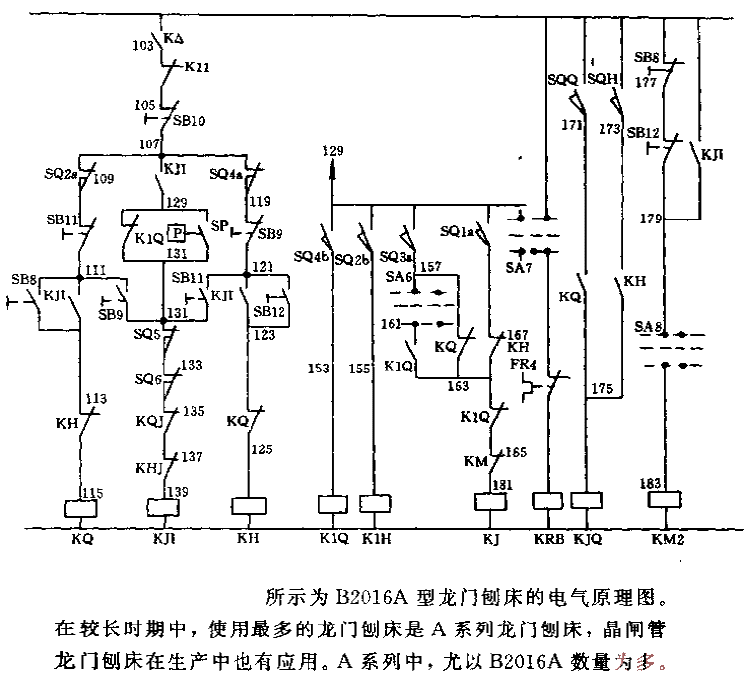 B2016A gantry planer<strong>Electrical schematic diagram</strong>-<strong>Control circuit</strong> (2).gif