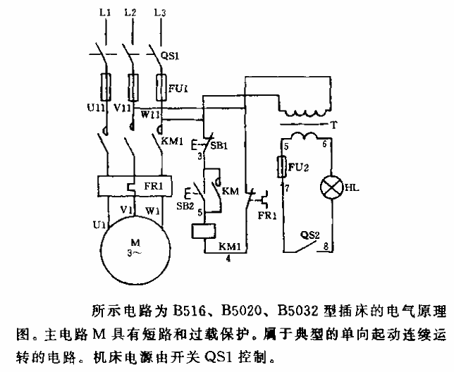 B516, B5020, B5032 plugging machine<strong>Electrical schematic diagram</strong><strong>Circuit</strong>.gif