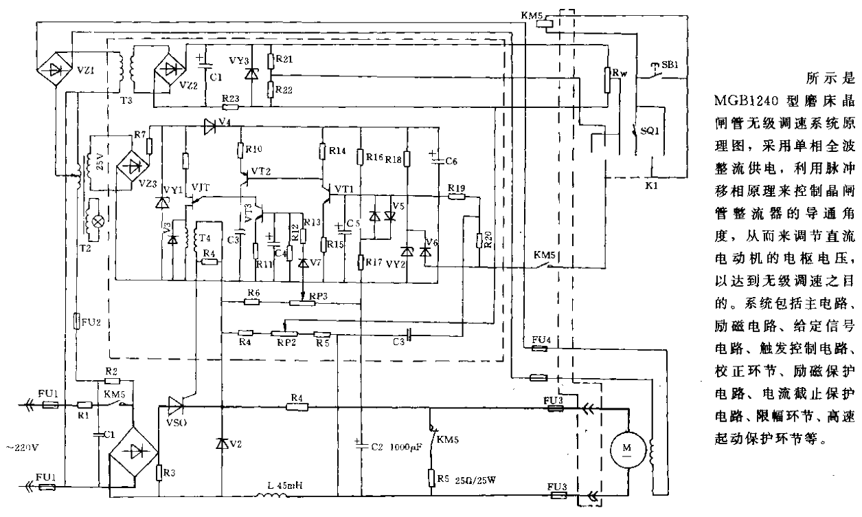 MGB1420 grinder<strong>Thyristor</strong><strong>Stepless speed regulation</strong>System breakdown<strong>Principle diagram</strong><strong>Circuit</strong>.gif