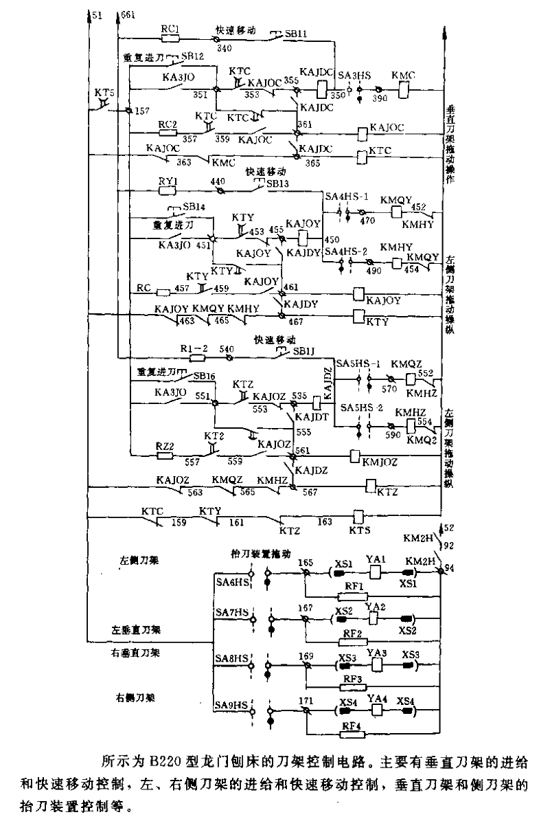 B220 Gantry Planer<strong>Electrical Schematic Diagram</strong> (5).gif