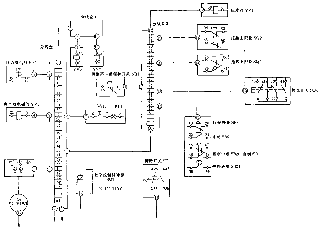 JDW91-10 type external positioning groove<strong>Electromechanical</strong>Pneumatic<strong>Wiring diagram</strong>.gif