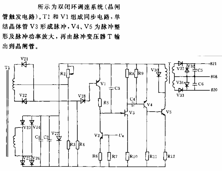 Double closed-loop speed control system (thyristor trigger circuit)