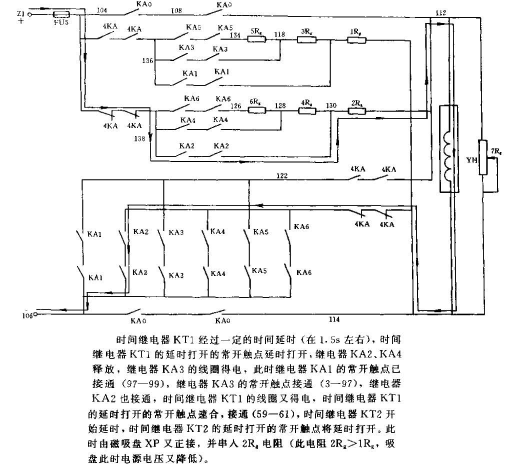 M7475 vertical axis rotary table surface grinder magnetic chuck demagnetization <strong>circuit</strong> (2).gif