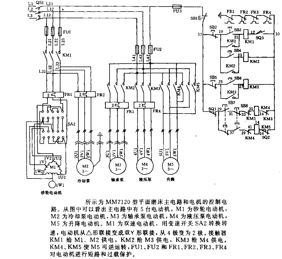 MM7120 Surface Grinder AC Drag<strong>Electrical</strong><strong>Line</strong>.gif