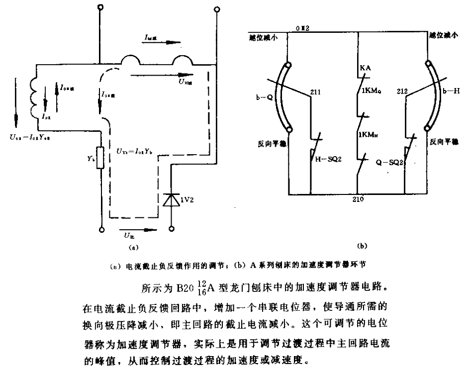 <strong>Acceleration</strong><strong>Regulator</strong><strong>Circuit</strong>.gif