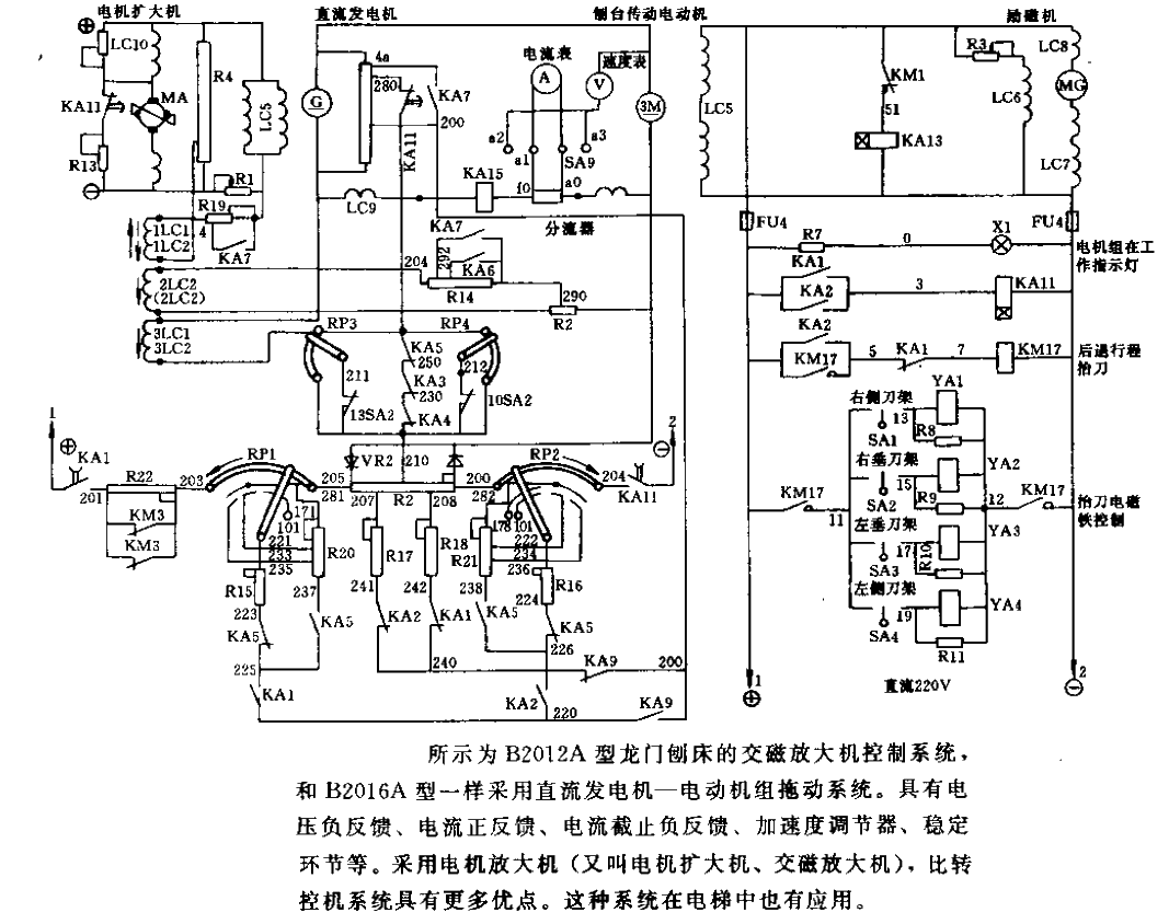 B2012A gantry planer<strong>Electrical schematic diagram</strong>(1).gif