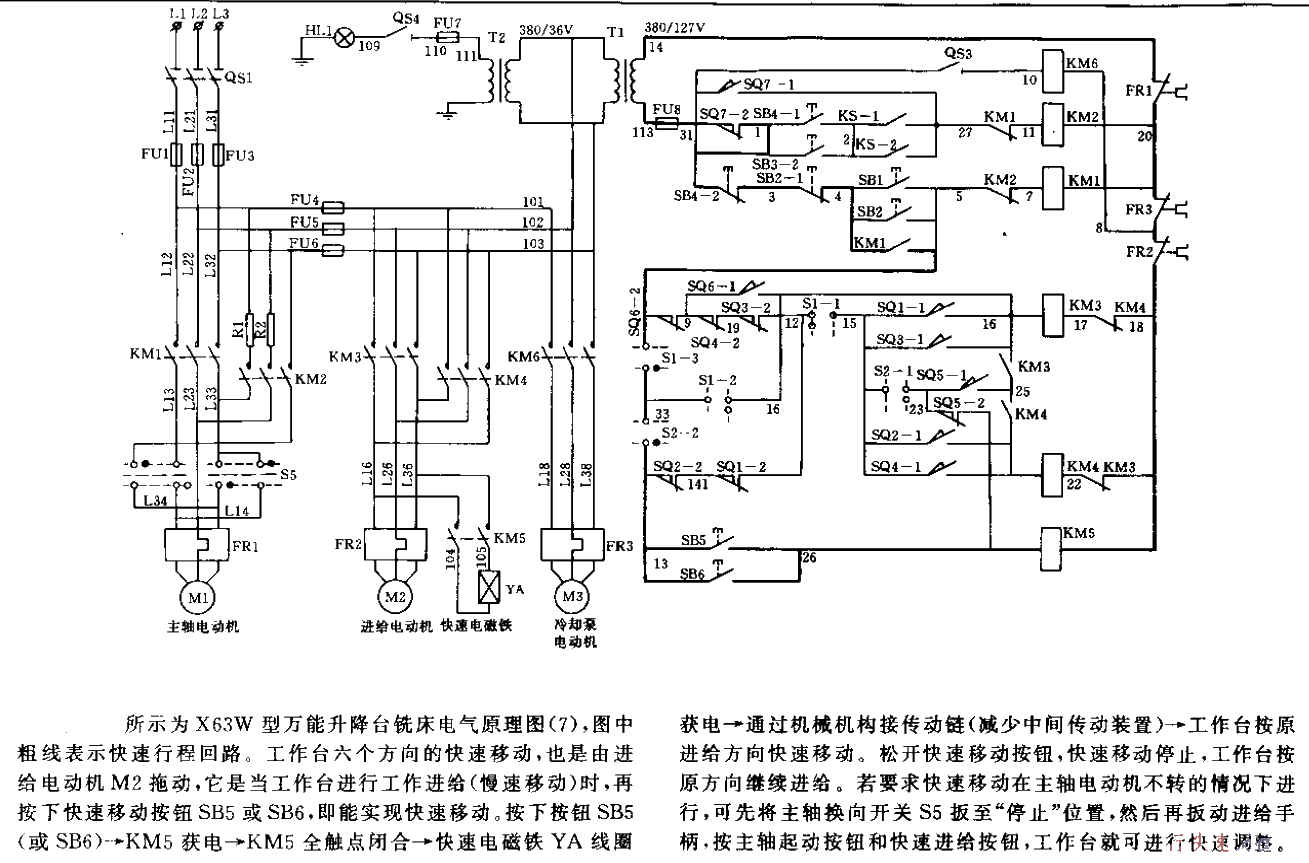 X63W universal lifting table<strong>Milling machine</strong><strong>Electrical schematic diagram</strong><strong>Circuit</strong> (7) Fast travel<strong>Circuit</strong>.gif