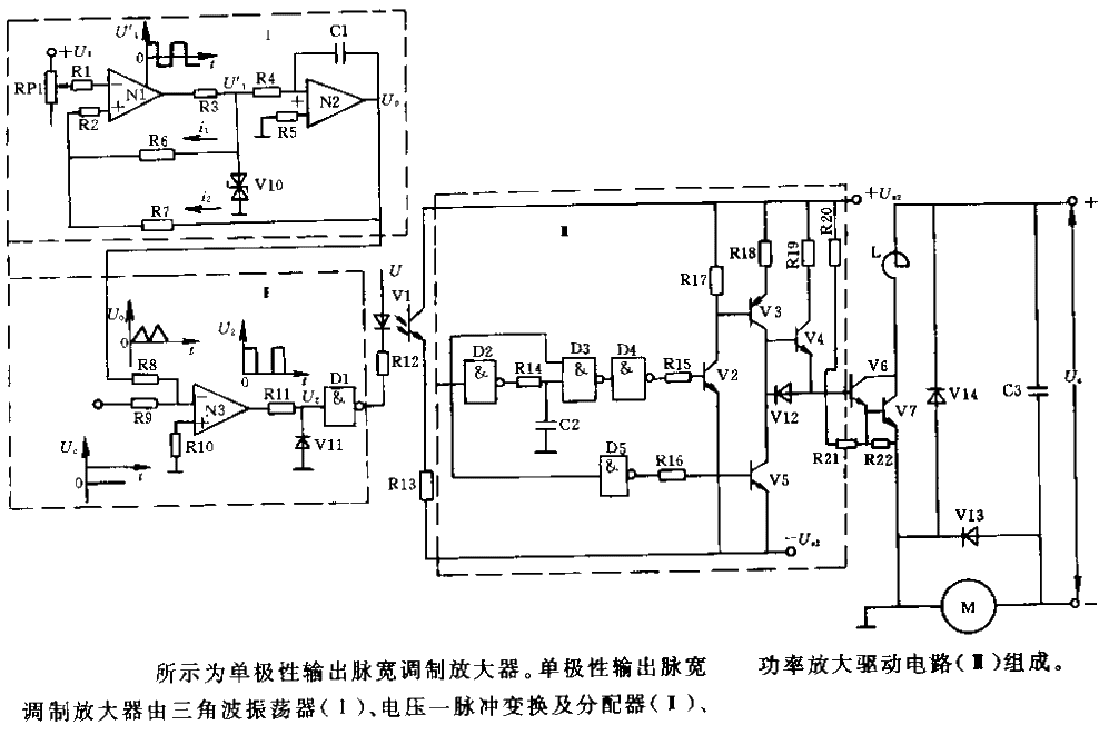 Unipolar output<strong>Pulse width modulation</strong><strong>Amplifier circuit</strong>.gif