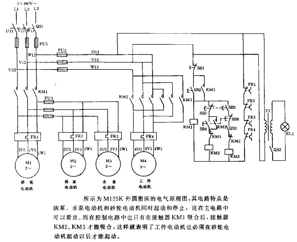 M125K cylindrical grinder<strong>Electrical schematic diagram</strong><strong>Circuit</strong>.gif