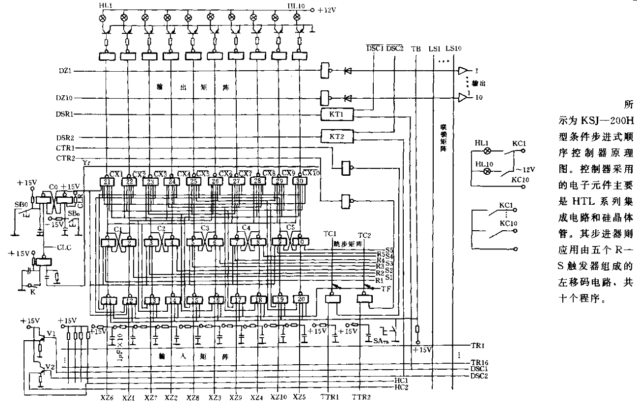 KSJ-200H type conditional step sequence<strong>controller</strong><strong>schematic diagram</strong><strong>circuit</strong>.gif