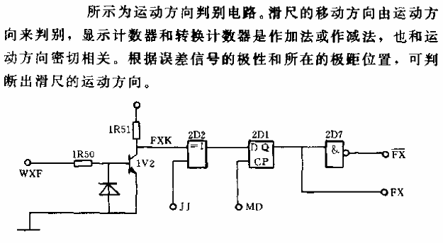 <strong>CNC machine tool</strong>Motion direction determination<strong>Circuit</strong>.gif