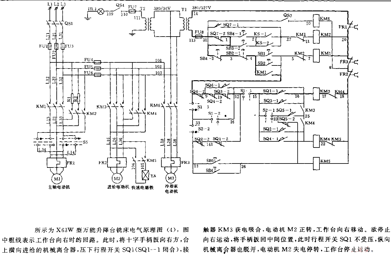 X63W universal lifting table<strong>Milling machine</strong><strong>Electrical schematic diagram</strong><strong>Circuit</strong> (4) <strong>Circuit</strong> when the workbench is facing to the right.gif