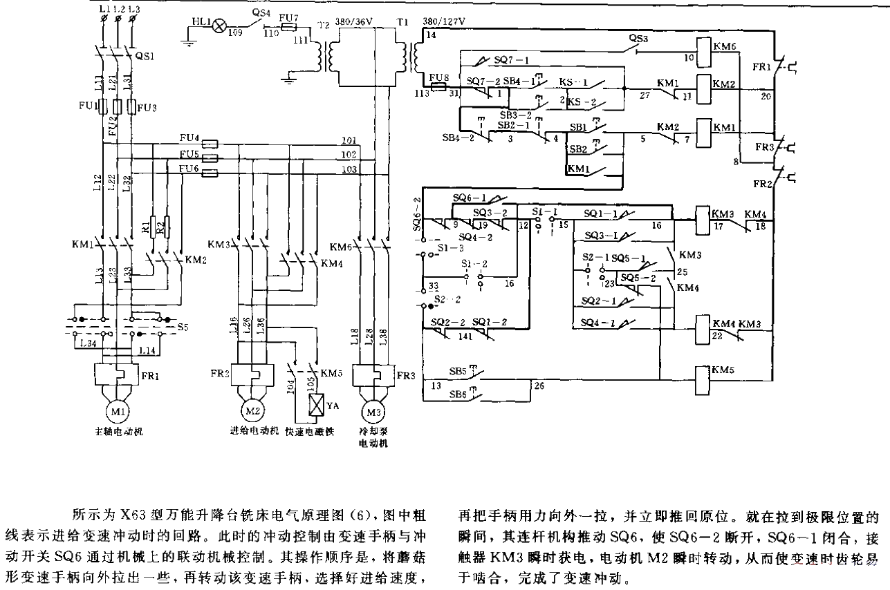 X63W universal lifting table milling machine electrical schematic circuit (6) circuit during feed speed change impulse