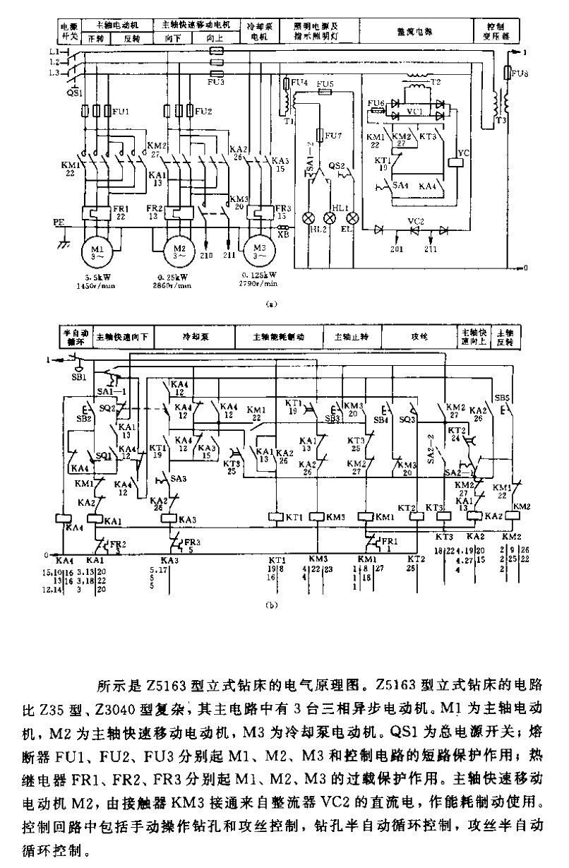 <strong>Z5</strong>163 Vertical Drilling Machine<strong>Electrical Schematic Diagram</strong><strong>Circuit</strong>.gif