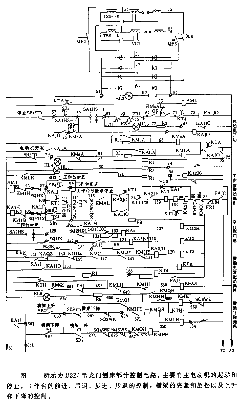 B220 Gantry Planer<strong>Electrical Schematic Diagram</strong> (4).gif