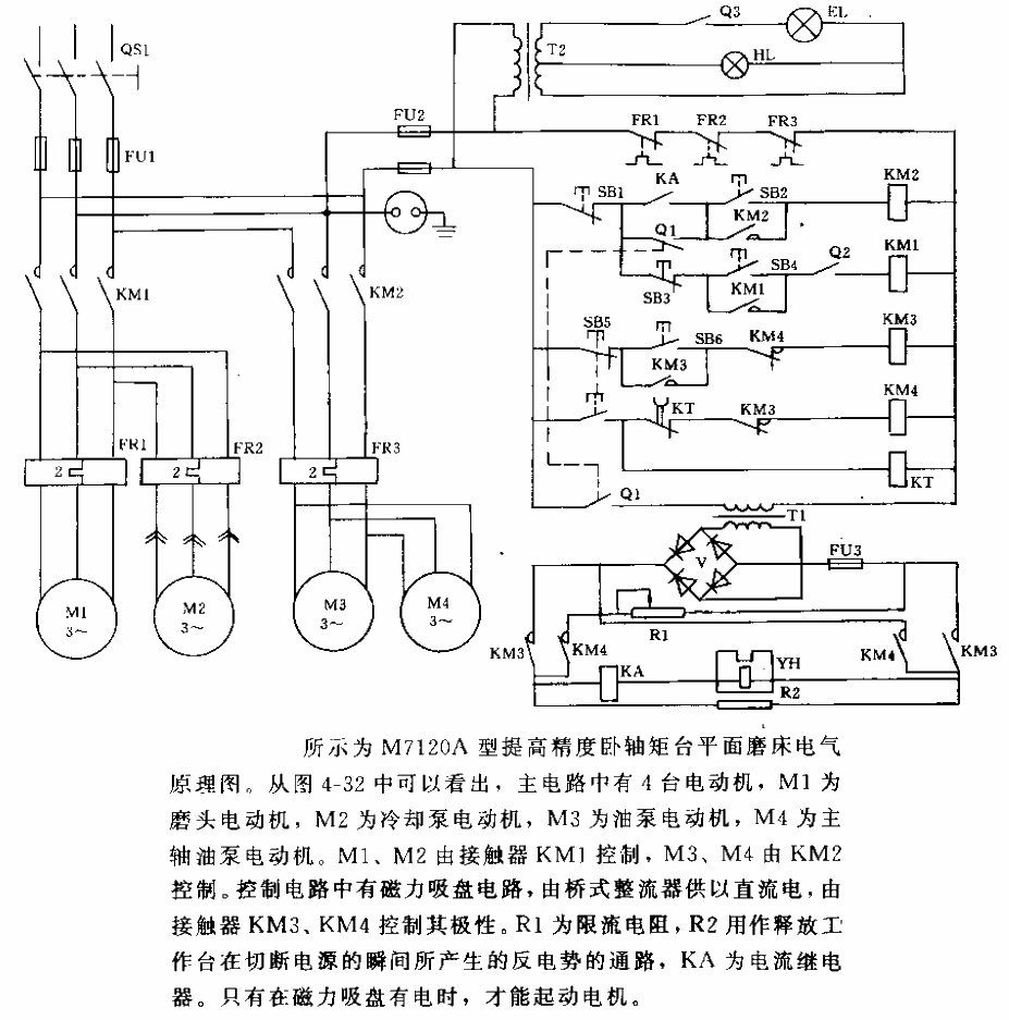 M7120A type provides<strong>high precision</strong>horizontal axis giant table surface grinder<strong>electrical schematic diagram</strong><strong>circuit</strong>.gif