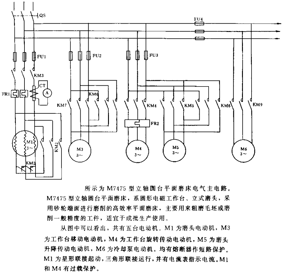 M7475 vertical axis rotary table surface grinder<strong>Electrical</strong><strong>Main circuit</strong>.gif