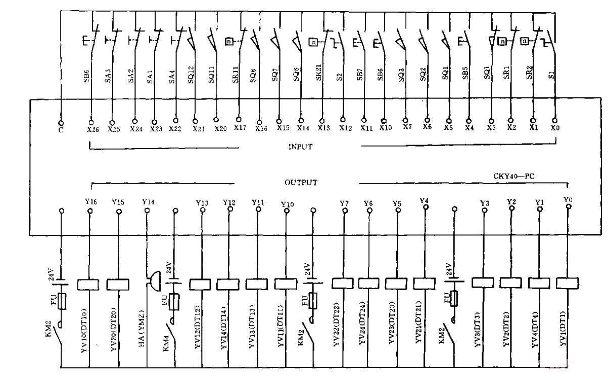 DT16-28 rough boring machine <strong>Electrical schematic diagram</strong><strong>Circuit</strong> (3) (<strong>PC</strong> input and output point allocation).gif