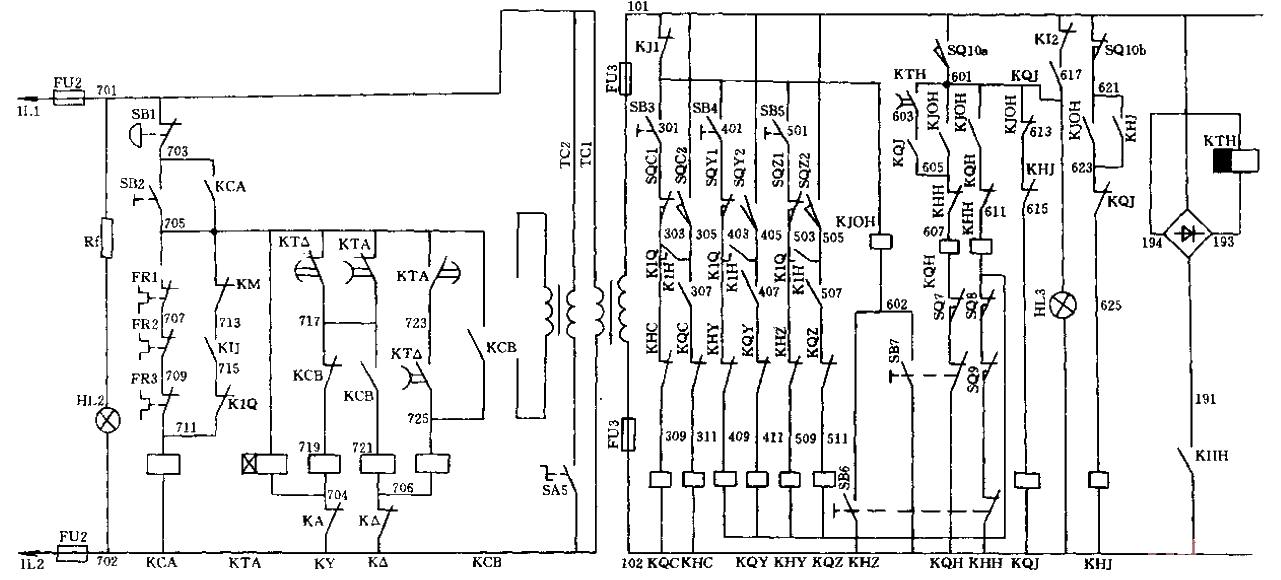 B2016A gantry planer<strong>Electrical schematic diagram</strong>-<strong>Control circuit</strong> (1).gif