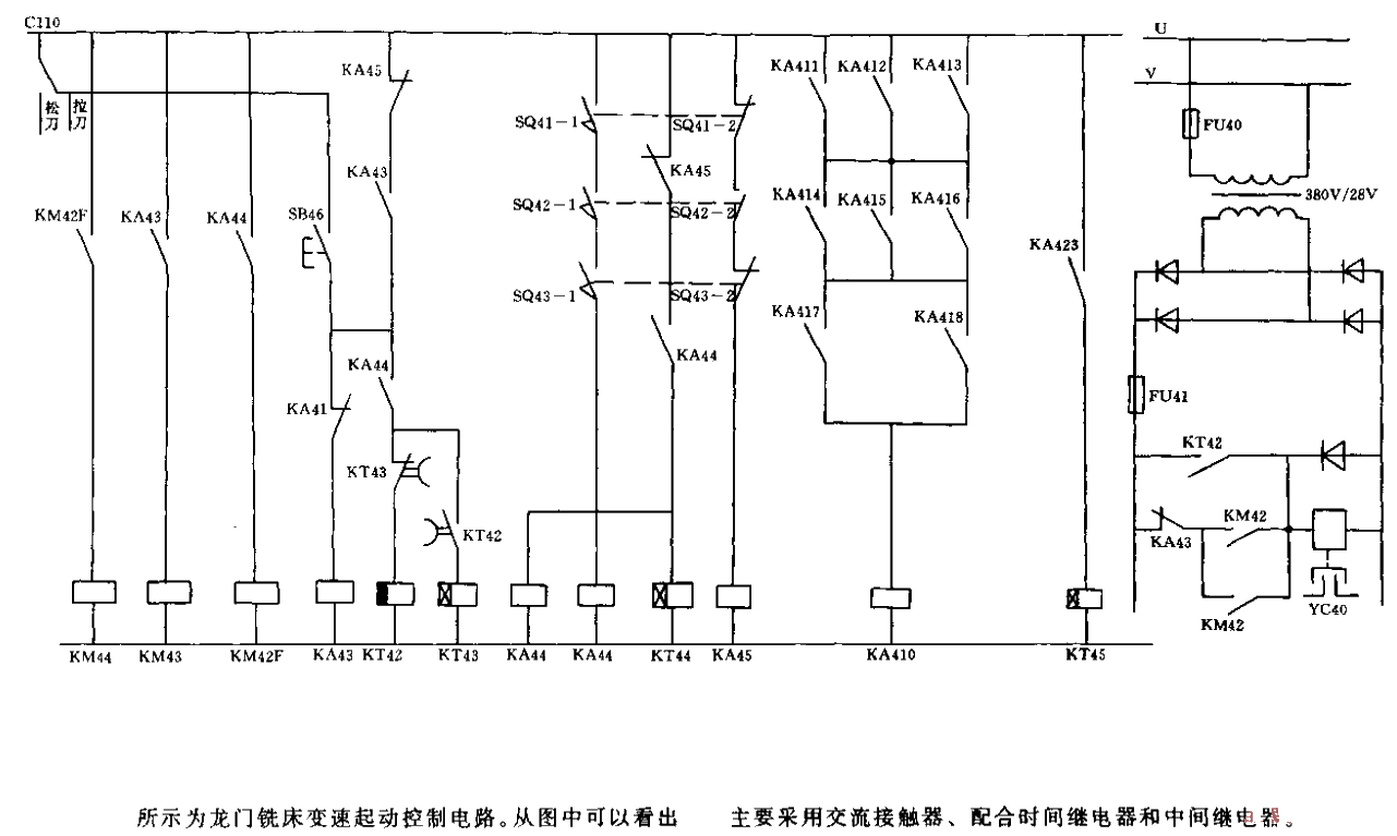 Gantry<strong>Milling Machine</strong>Variable Speed ​​Start<strong>Control Circuit Diagram</strong>Circuit.gif