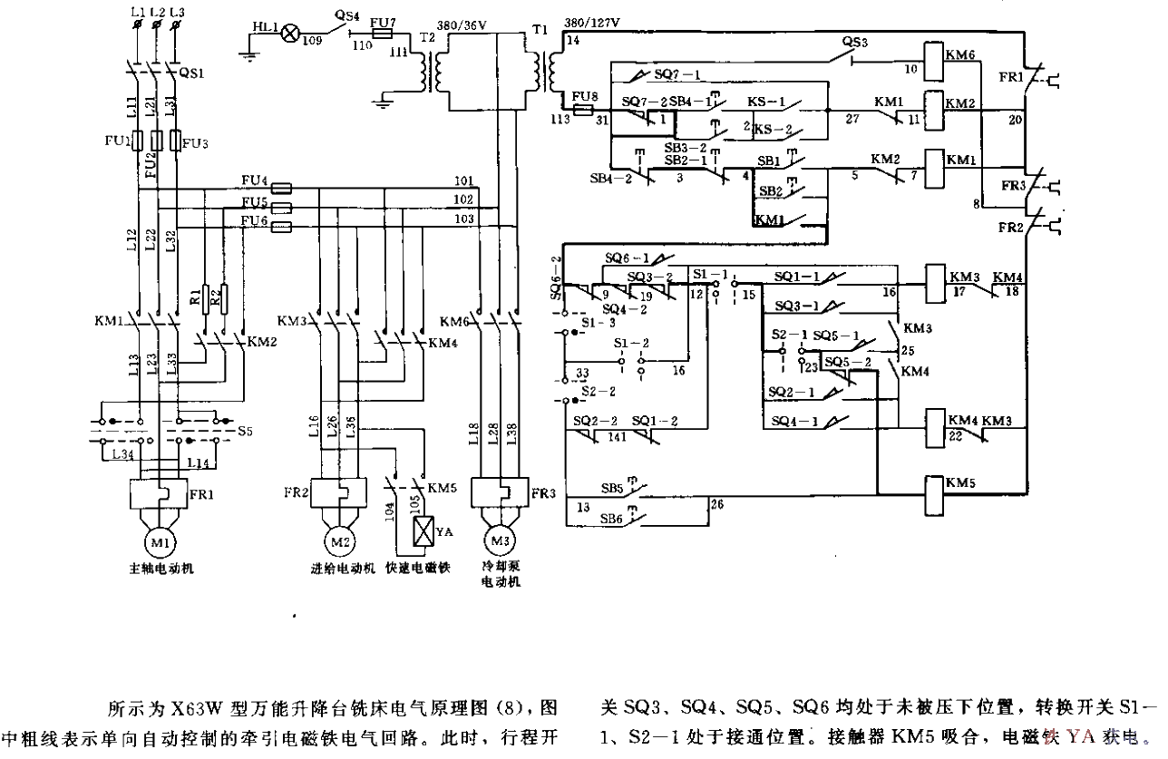 Electrical schematic diagram of X63W universal lifting table milling machine <strong>circuit</strong> (8) single-phase <strong>automatic control</strong> traction<strong>electromagnet</strong>electrical <strong>circuit</strong> >.gif