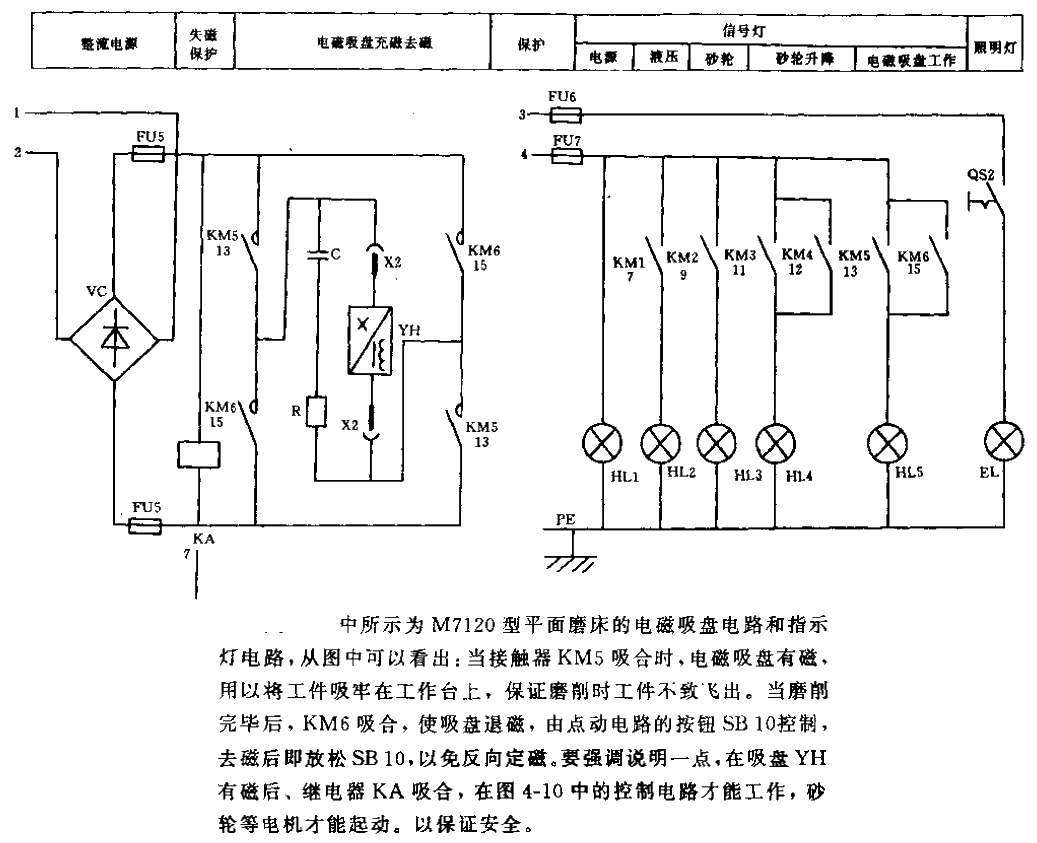 M7120 Surface Grinder<strong>Electrical Schematic Diagram</strong> (2).gif