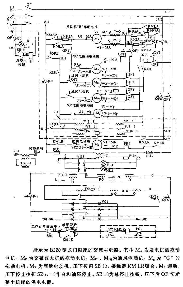 B220 Gantry Planer<strong>Electrical Schematic Diagram</strong> (1).gif