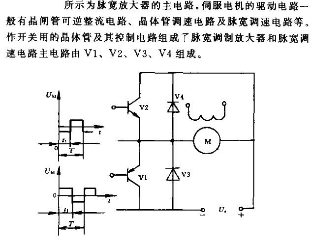 Pulse width<strong>Amplifier</strong><strong>Main circuit</strong>.gif